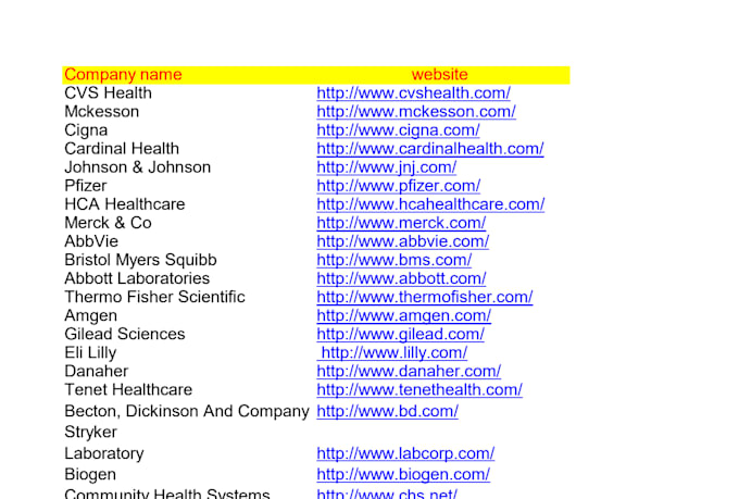 do professional data entry, web research, and copy paste work in low price